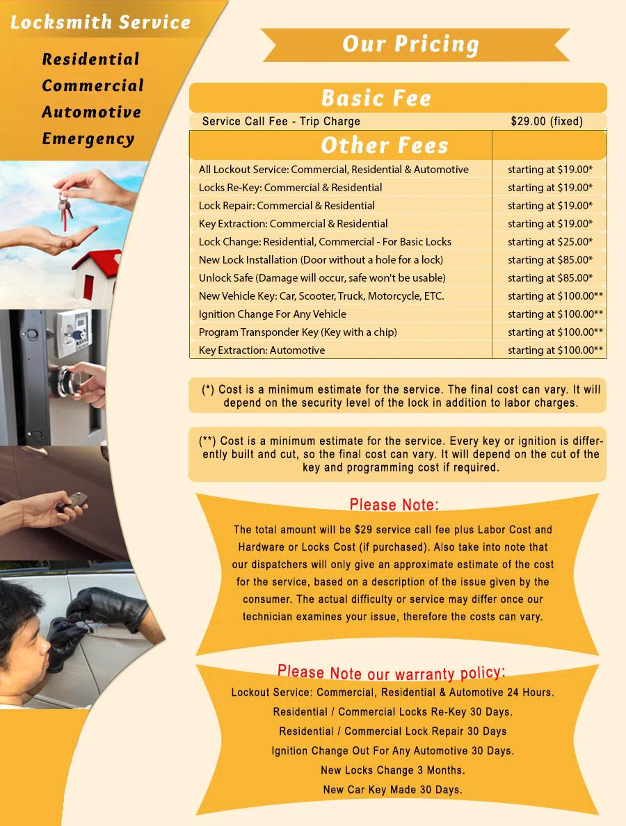 Locksmith Key Store Brooklyn, NY 718-489-9790